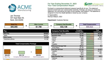 COMPackage total compensation statement report showing personalized employee benefits breakdown