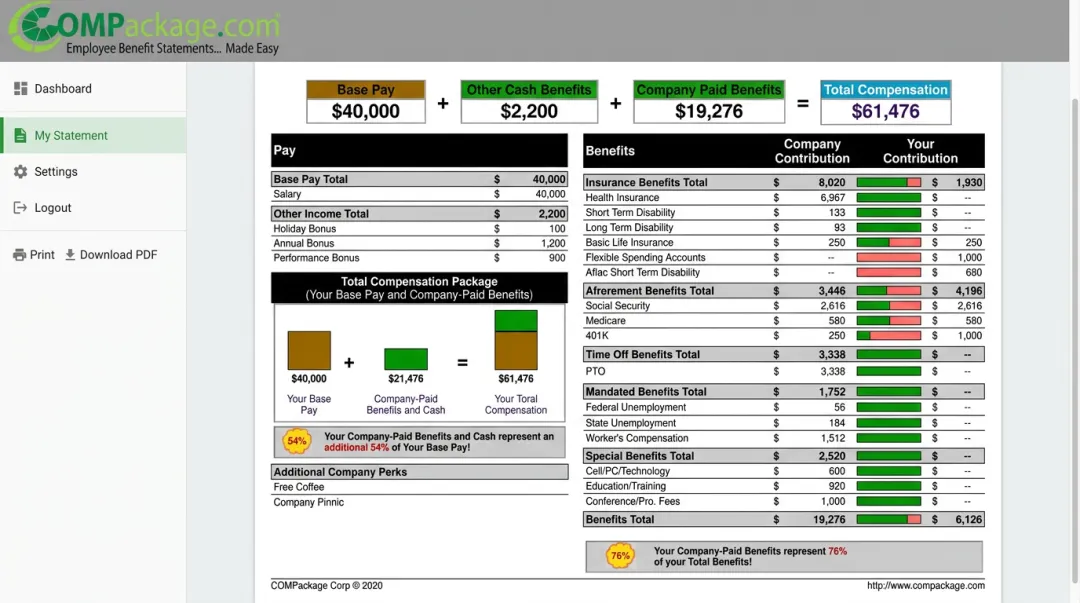 COMPackage total compensation statement platform showing personalized employee benefits breakdown