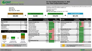 COMPackage total compensation statement showing benefits breakdown for quarterly paid employee