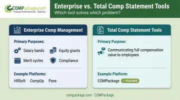 Enterprise compensation management versus total compensation statement tools comparison chart