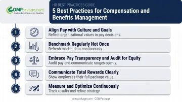Five compensation and benefits best practices for employers infographic