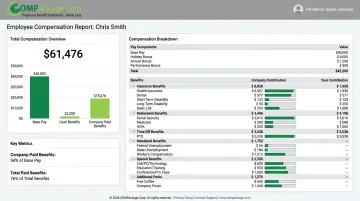 COMPackage total compensation statement report showing employee benefits breakdown