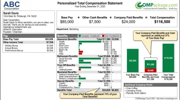 COMPackage total compensation statement report showing full employee pay breakdown
