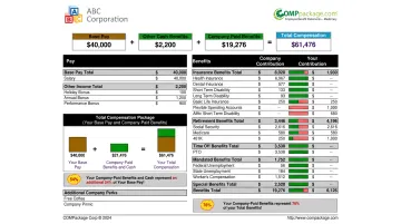 Total compensation statement report showing salary benefits and full package value
