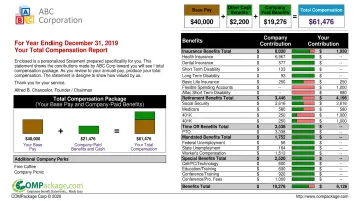 COMPackage total compensation statement showing salary benefits and stipends itemized