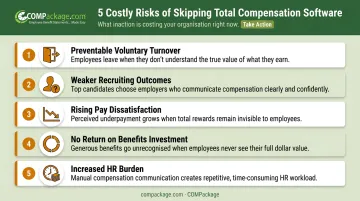 Five consequences of missing total compensation software for employee retention infographic