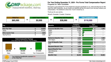 COMPackage recruiting report comparing job offer total compensation value