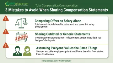 Three common mistakes in evaluating and communicating employee benefits packages