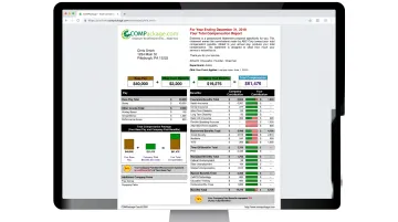 COMPackage total compensation statement dashboard showing personalized employee benefits report
