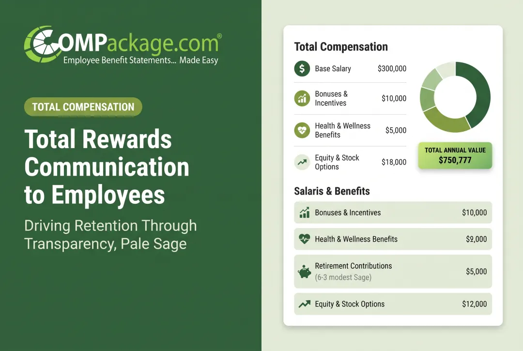 Total Rewards Communication to Employees
