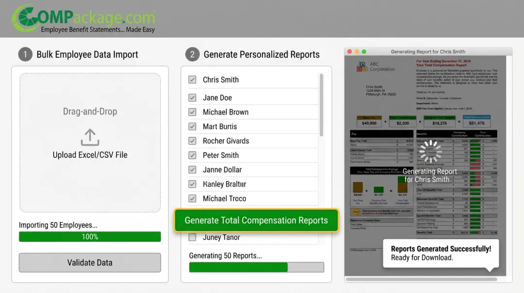 COMPackage self-service dashboard generating personalized total compensation reports