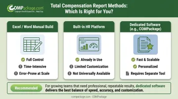 Three compensation report creation methods comparison chart pros cons overview