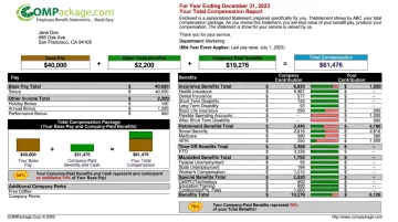 COMPackage total compensation statement showing salary benefits and perks breakdown