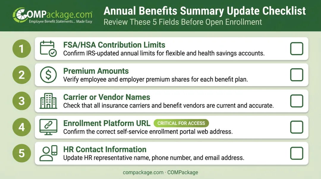 5-field annual benefits summary update checklist for open enrollment accuracy