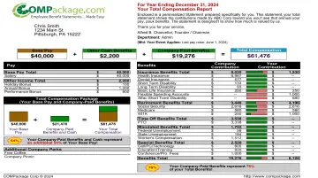 COMPackage total compensation statement software dashboard showing personalized employee report