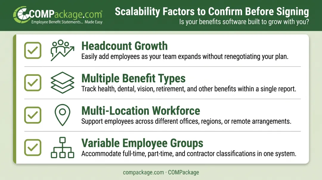 Four key benefits software scalability requirements checklist for growing organizations