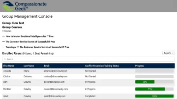 Group Management Console dashboard tracking agent training progress