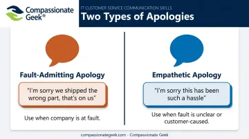 Fault-admitting apology versus empathetic apology comparison chart