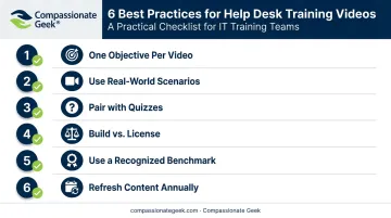 Six best practices checklist for creating effective help desk training videos