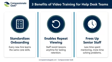 Three key benefits of video-based help desk training for support teams
