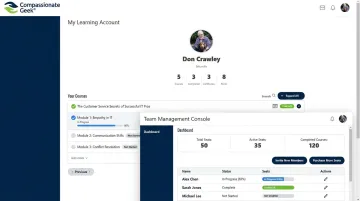 IT customer service training course dashboard for team skill development