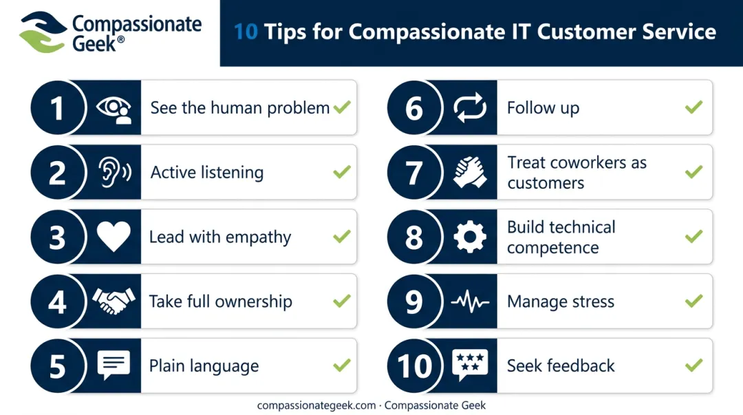 10 tips checklist for building an IT customer service mindset