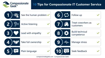 10 tips checklist for building an IT customer service mindset