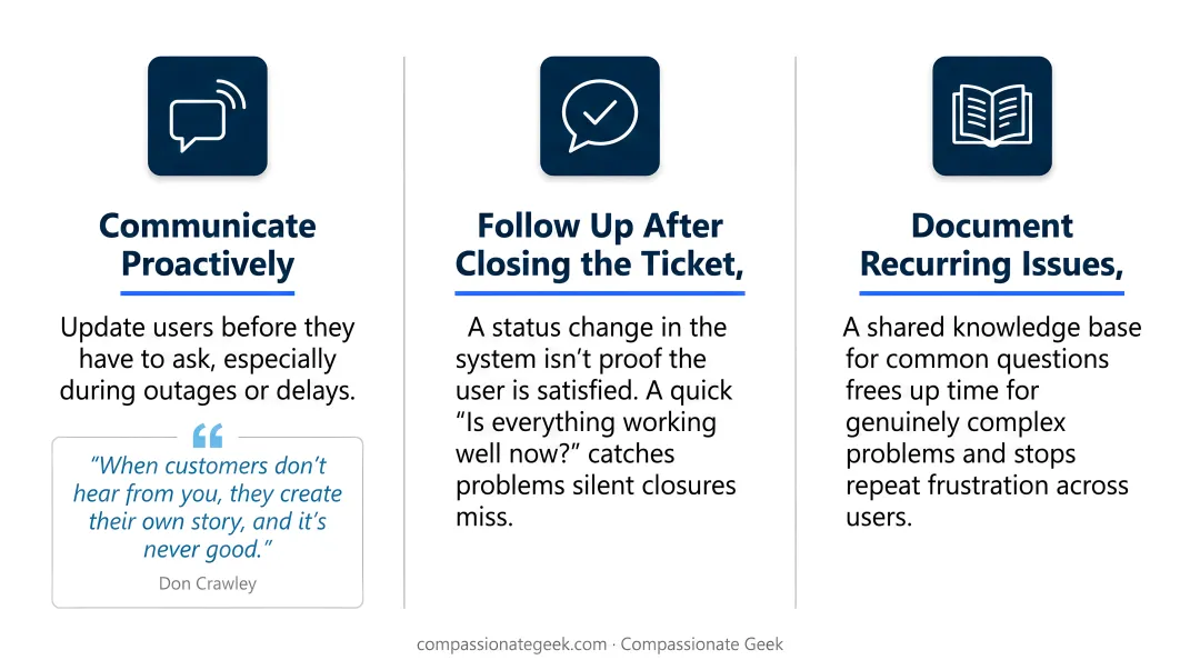Three habits for consistent IT support workflow infographic