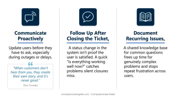 Three habits for consistent IT support workflow infographic