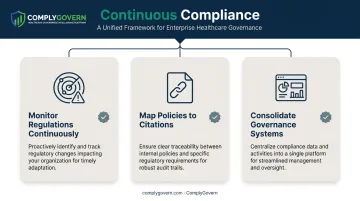 Three best practices pillars for continuous HIPAA compliance monitoring