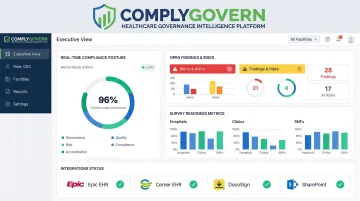 Governance platform dashboard showing compliance status and risk metrics