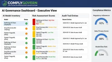 AI governance dashboard displaying model inventory and audit trail