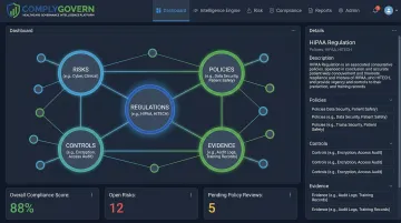 ComplyGovern Governance Intelligence Engine dashboard linking risks controls and compliance evidence