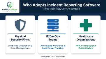 Three industries using security incident reporting software comparison