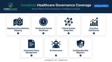 Key features checklist for selecting healthcare GRC software