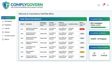 ComplyGovern governance dashboard linking risk register to compliance and accreditation data
