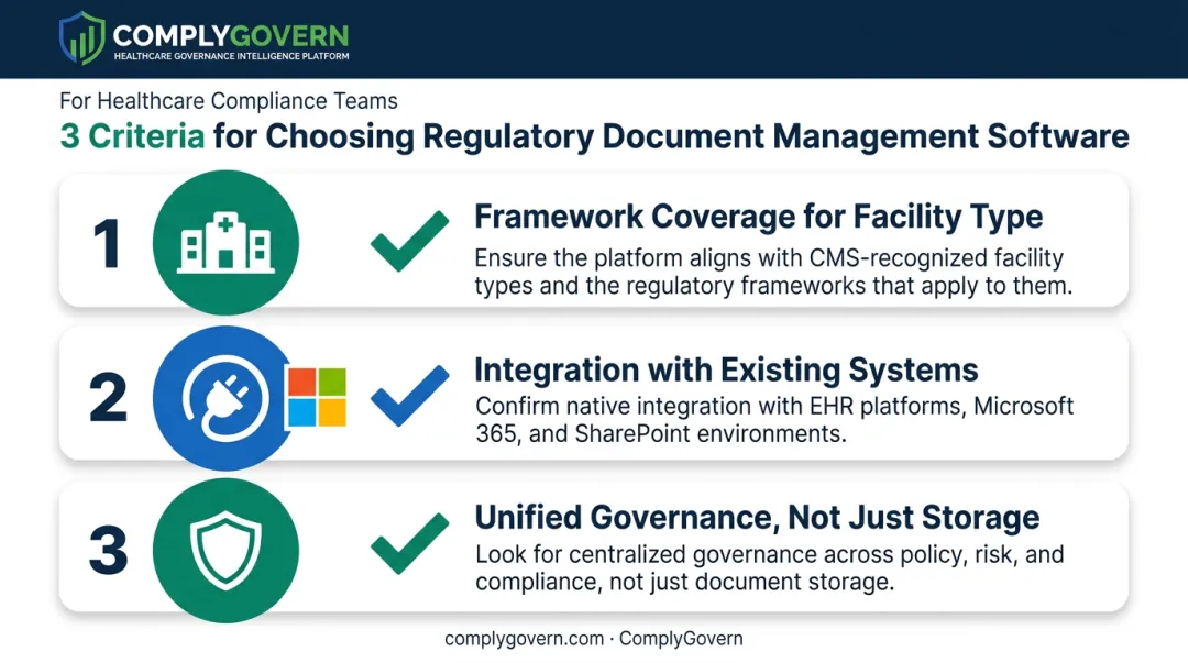 Three-step checklist for selecting regulatory document management software solution