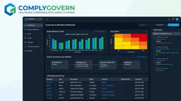 ComplyGovern dashboard displaying linked audits findings and corrective actions