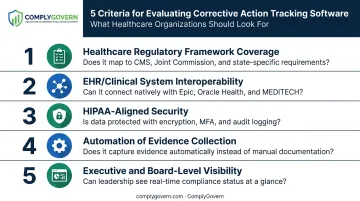 Five key evaluation criteria for healthcare corrective action tracking software infographic