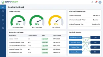 ComplyGovern platform dashboard showing policy version control and compliance mapping