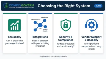 Four-factor framework for evaluating policy administration system vendors
