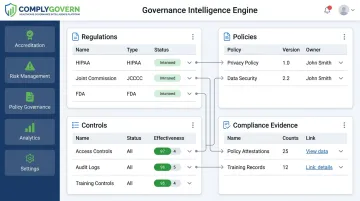 ComplyGovern unified governance dashboard linking policies controls and evidence
