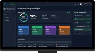 ComplyGovern dashboard showing Governance Intelligence Engine compliance tracking interface
