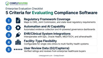 Five key evaluation criteria for selecting healthcare GRC software