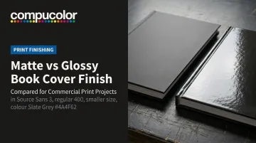 Matte vs Glossy Book Cover Finish