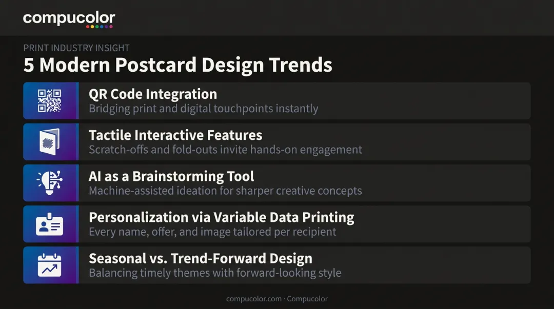 5 interactive postcard marketing trends for 2026 infographic