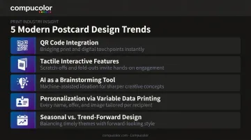5 interactive postcard marketing trends for 2026 infographic