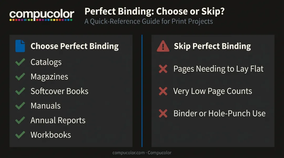 When to choose perfect binding versus when to skip it comparison