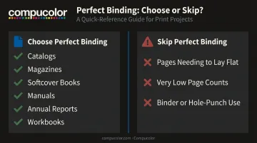 When to choose perfect binding versus when to skip it comparison