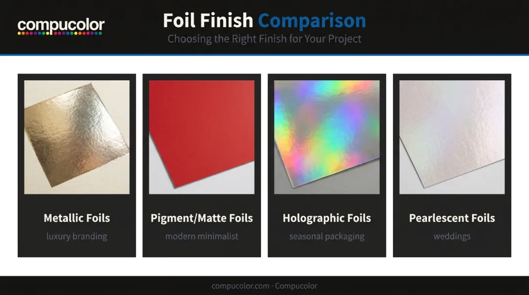 Four foil finish types metallic pigment holographic and pearlescent comparison chart